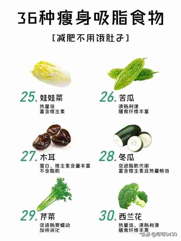 减肥不用饿肚子,36种瘦身吸脂食物