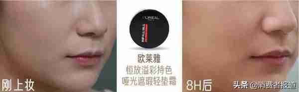 14款气垫粉底及粉膏全测评:4款检出重金属,这几款“网红”产品是吹出来的?