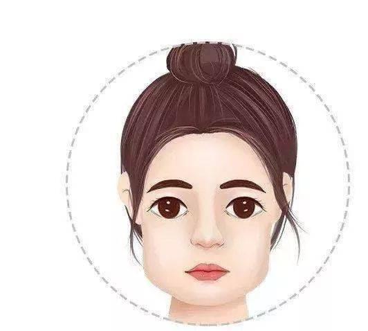 打一次瘦脸针,你的脸能小多少?