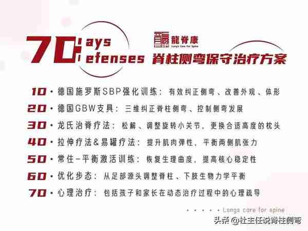 青少年特发性脊柱侧弯,可以做训练来减少侧弯度数的发展吗?