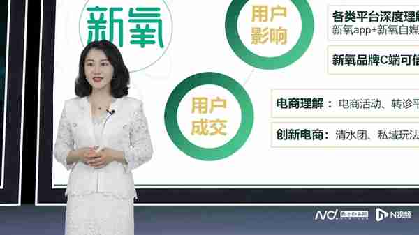 疫情下轻医美营收翻了三倍,新氧代理起了玻尿酸品牌