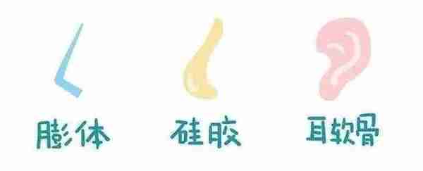 鼻整形选对材料很重要!这些材料你听说过么?