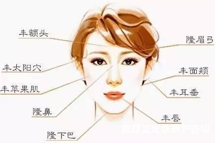 药学博士:护肤界“补水神器”透明质酸(玻尿酸),真的有用吗?