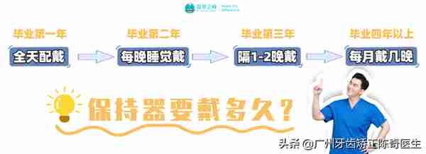 牙齿矫正的7大误区!别让这些耽误了矫正好时机