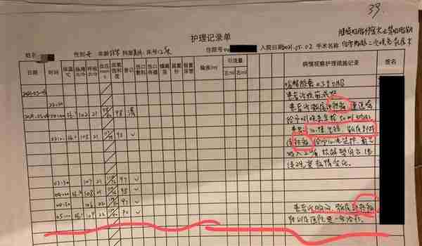 新闻多一度│女网红抽脂去世涉事医院负全责 谁在制造容貌焦虑?