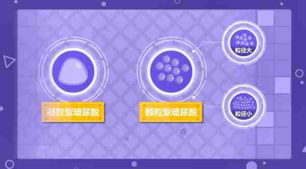 好的玻尿酸拥有哪些特质?种类繁多,玻尿酸该怎么选?