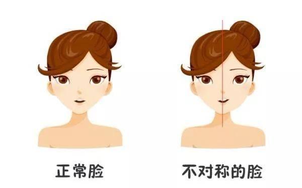 打一次瘦脸针,你的脸能小多少?