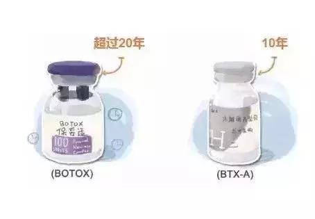 瘦脸针怎么打?