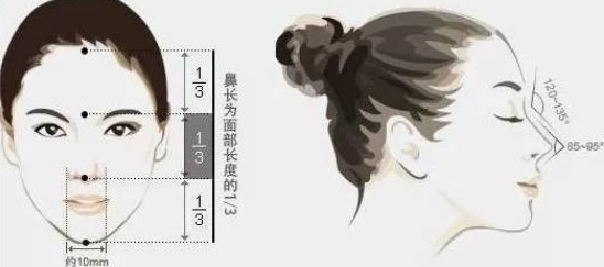 济南海峡整形科普:隆鼻多年后假体需要取出吗?