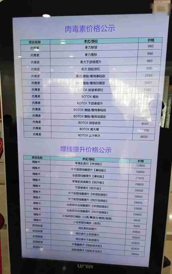 医美暗潮:胶原蛋白代加工一支1.5元起,老技术套新概念遭疯炒