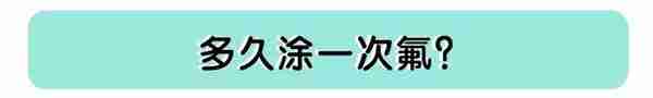 10个五岁小孩里面，就有7个有蛀牙