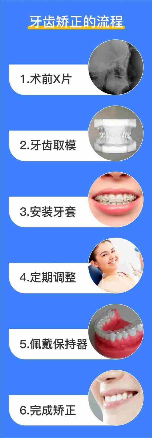 深度揭秘:牙齿矫正到底需要多少钱?