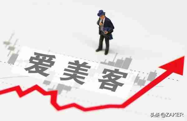 “女人的茅台”爱美客再添财富收割器,医美行业风云再起?