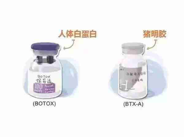 瘦脸针怎么打?