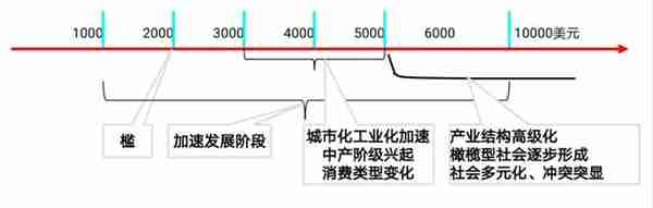 医美行业品牌连锁和精品诊所势头迅猛，医美APP头部平台趋于稳定