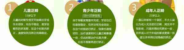 简单2招自测你的牙齿需不需要正畸!牙齿矫正费用