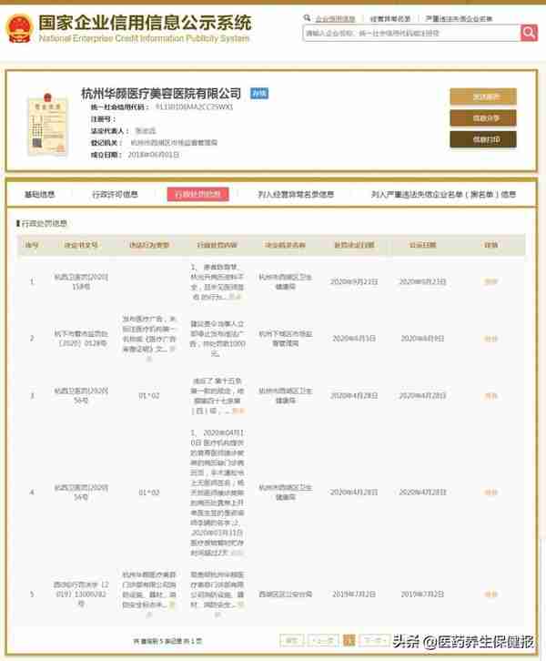 33岁女子因抽脂致命!教你跳过医美那些坑