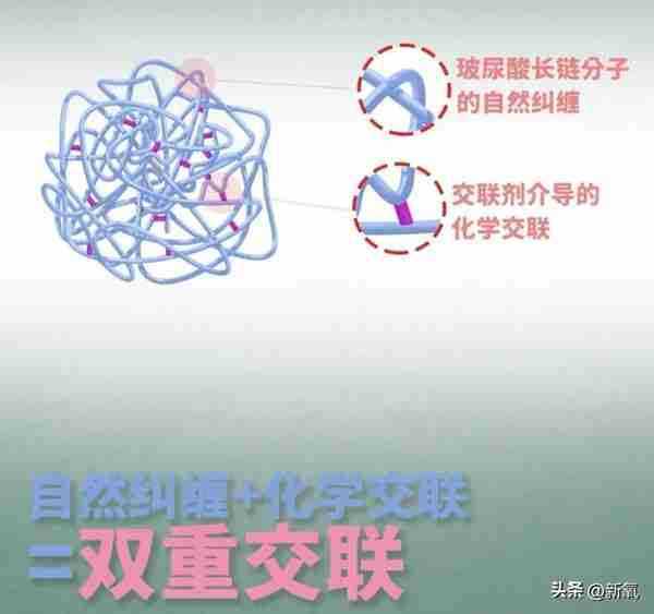 烧到40度会把我的玻尿酸溶掉吗?