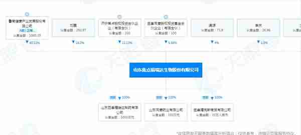 跨界?老牌啤酒推“可以喝的玻尿酸”,客服:美容保湿