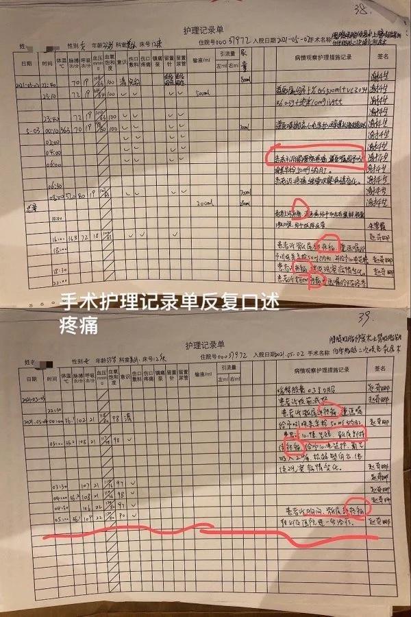 一网红吸脂手术后全身多器官衰竭,2个月后抢救无效死亡