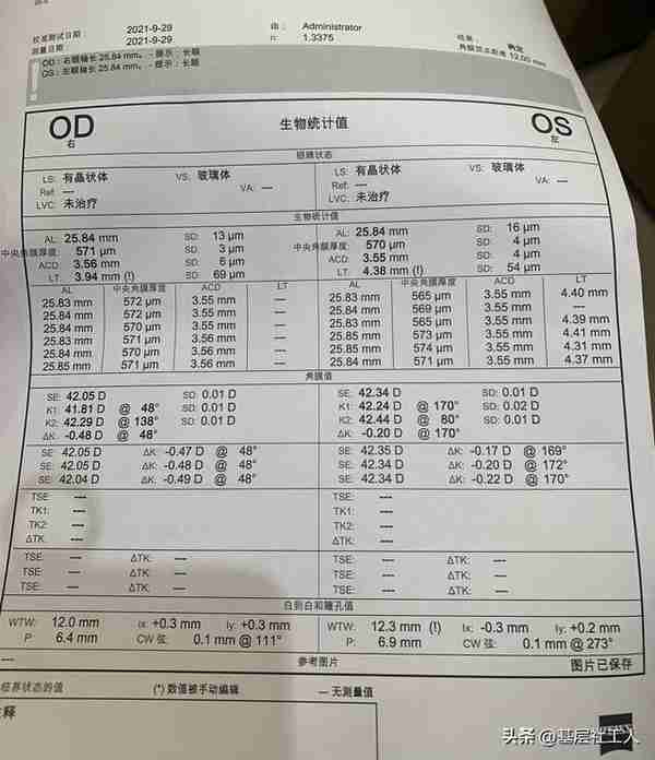 为什么40岁不能做近视手术?