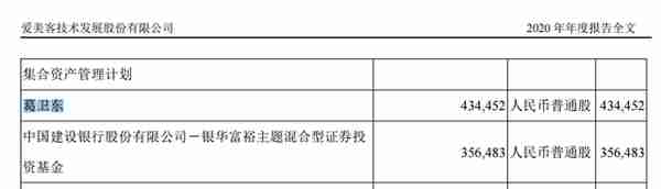 “玻尿酸茅”爱美客股价破千元,大手笔高送转遭问询