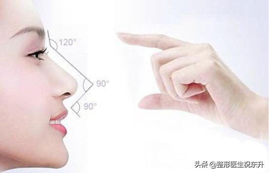 医生不会说的 | 膨体隆鼻,老了以后会怎样?