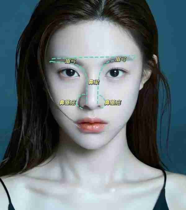爆火的“轮廓固定”,如何花最少的钱达到最大效果,秒变“女神”