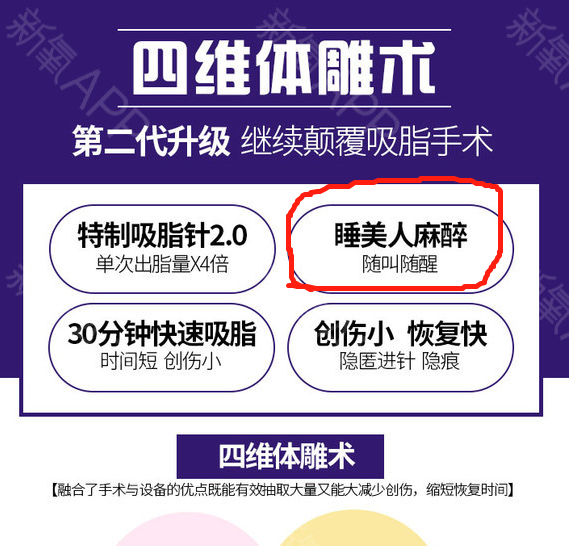致命医美麻醉乱象:无资质做全麻 专业麻药滥用 违规罚款3000元
