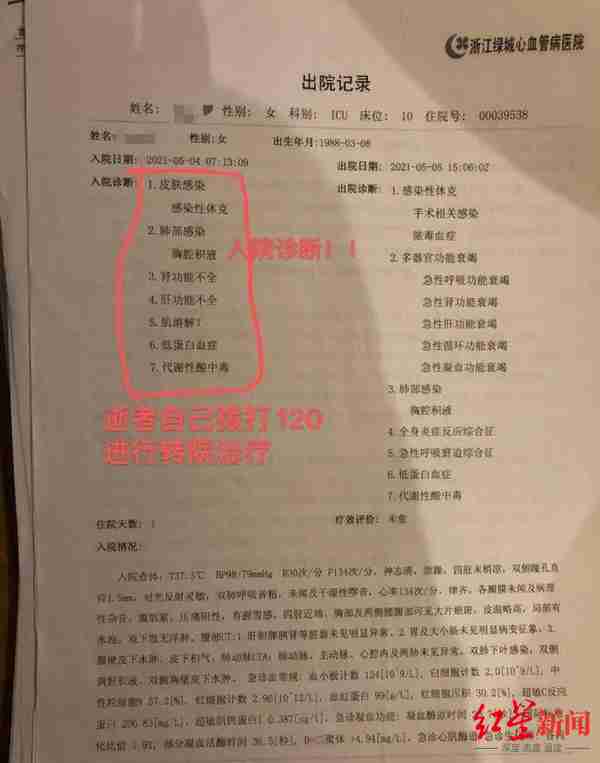 网红抽脂术后离世 起底美容医院：号称珀莱雅合作品牌，曾获平台“优质品牌”奖
